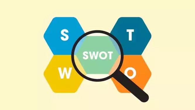Phân tích SWOT là gì? Cách ứng dụng SWOT trong quản trị kinh doanh